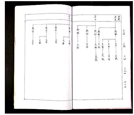 [下载][郭氏邯公派下合修族谱]江西.郭氏邯公派下合修家谱_十四.pdf