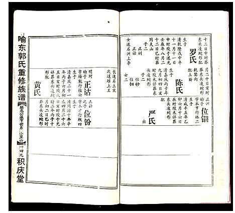 [下载][郭氏邯公派下合修族谱]江西.郭氏邯公派下合修家谱_十四.pdf