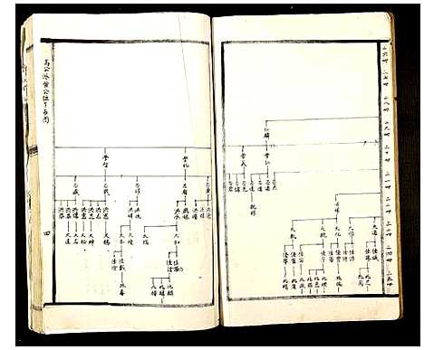 [下载][郭氏邯公派下合修族谱]江西.郭氏邯公派下合修家谱_十七.pdf