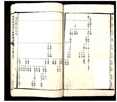 [下载][郭氏邯公派下合修族谱]江西.郭氏邯公派下合修家谱_十八.pdf