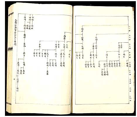 [下载][郭氏邯公派下合修族谱]江西.郭氏邯公派下合修家谱_三十.pdf