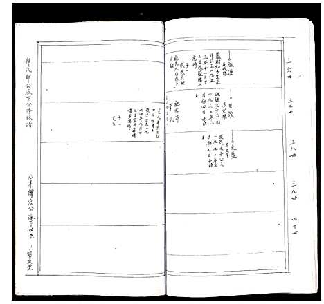 [下载][郭氏邯公派下合修族谱]江西.郭氏邯公派下合修家谱_四十三.pdf