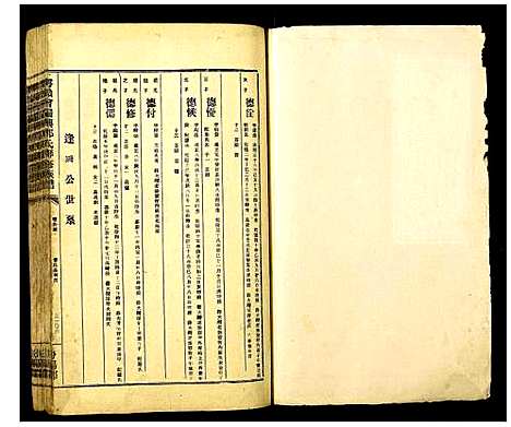 [下载][雩赣会瑞兴郭氏联修族谱]江西.雩赣会瑞兴郭氏联修家谱_二十一.pdf