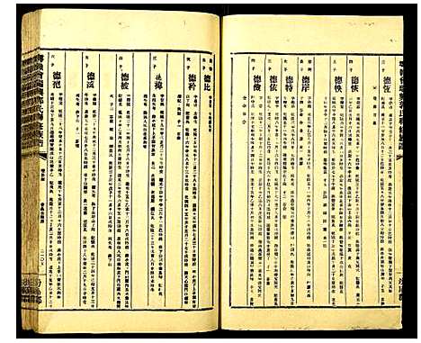 [下载][雩赣会瑞兴郭氏联修族谱]江西.雩赣会瑞兴郭氏联修家谱_二十一.pdf