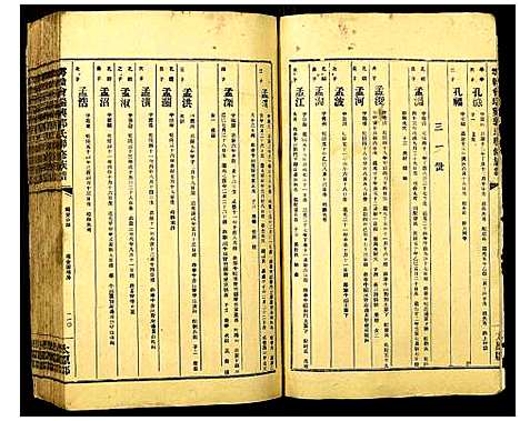 [下载][雩赣会瑞兴郭氏联修族谱]江西.雩赣会瑞兴郭氏联修家谱_二十九.pdf