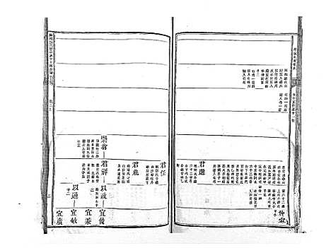 [下载][麻岗郭氏軿公派下十族合谱_19卷]江西.麻岗郭氏軿公派下十家合谱_二.pdf