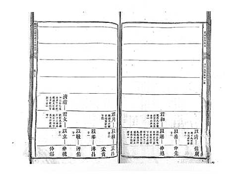 [下载][麻岗郭氏軿公派下十族合谱_19卷]江西.麻岗郭氏軿公派下十家合谱_二.pdf