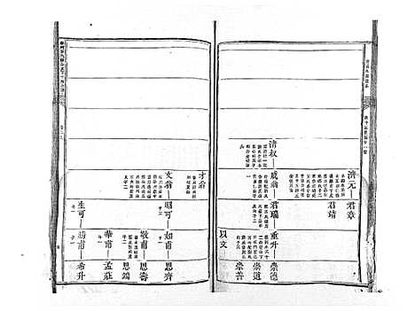 [下载][麻岗郭氏軿公派下十族合谱_19卷]江西.麻岗郭氏軿公派下十家合谱_二.pdf