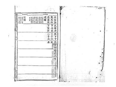 [下载][麻岗郭氏軿公派下十族合谱_19卷]江西.麻岗郭氏軿公派下十家合谱_三.pdf