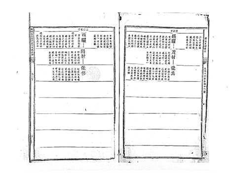 [下载][麻岗郭氏軿公派下十族合谱_19卷]江西.麻岗郭氏軿公派下十家合谱_三.pdf