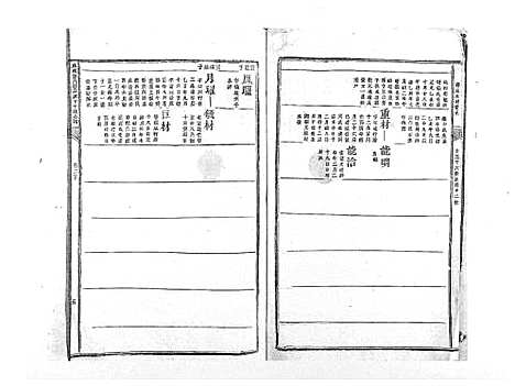 [下载][麻岗郭氏軿公派下十族合谱_19卷]江西.麻岗郭氏軿公派下十家合谱_三.pdf