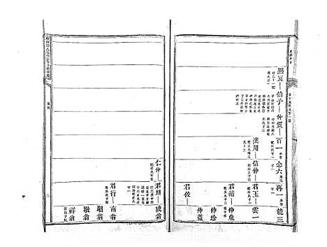 [下载][麻岗郭氏軿公派下十族合谱_19卷]江西.麻岗郭氏軿公派下十家合谱_五.pdf