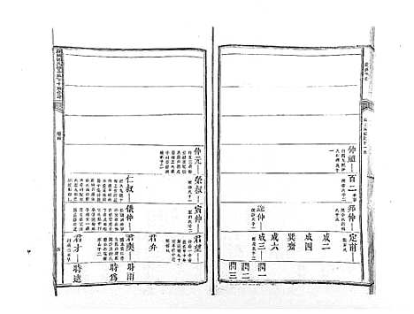 [下载][麻岗郭氏軿公派下十族合谱_19卷]江西.麻岗郭氏軿公派下十家合谱_五.pdf