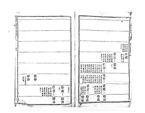 [下载][麻岗郭氏軿公派下十族合谱_19卷]江西.麻岗郭氏軿公派下十家合谱_六.pdf