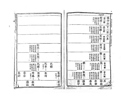 [下载][麻岗郭氏軿公派下十族合谱_19卷]江西.麻岗郭氏軿公派下十家合谱_六.pdf