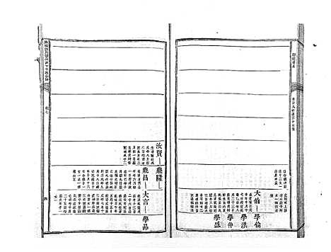 [下载][麻岗郭氏軿公派下十族合谱_19卷]江西.麻岗郭氏軿公派下十家合谱_八.pdf