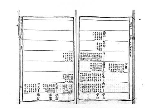 [下载][麻岗郭氏軿公派下十族合谱_19卷]江西.麻岗郭氏軿公派下十家合谱_八.pdf