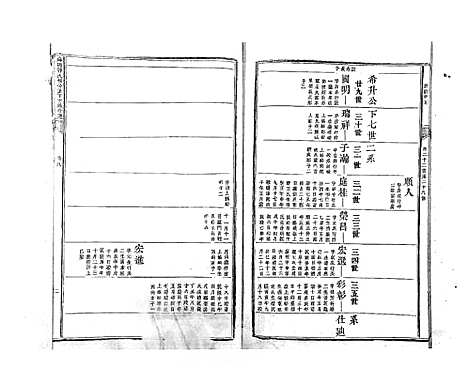 [下载][麻岗郭氏軿公派下十族合谱_19卷]江西.麻岗郭氏軿公派下十家合谱_九.pdf