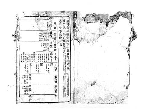 [下载][麻岗郭氏軿公派下十族合谱_19卷]江西.麻岗郭氏軿公派下十家合谱_十.pdf