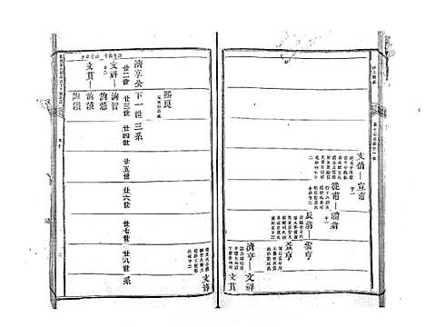 [下载][麻岗郭氏軿公派下十族合谱_19卷]江西.麻岗郭氏軿公派下十家合谱_十一.pdf