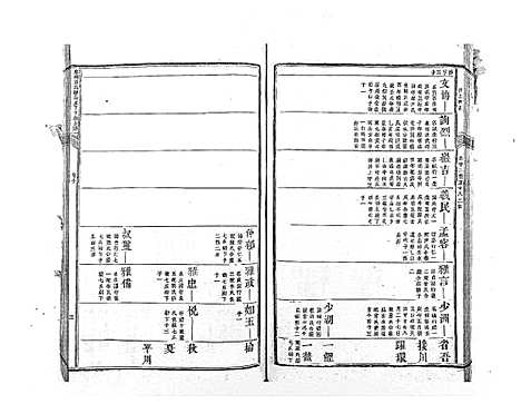 [下载][麻岗郭氏軿公派下十族合谱_19卷]江西.麻岗郭氏軿公派下十家合谱_十一.pdf