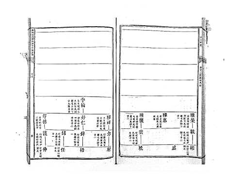 [下载][麻岗郭氏軿公派下十族合谱_19卷]江西.麻岗郭氏軿公派下十家合谱_十一.pdf