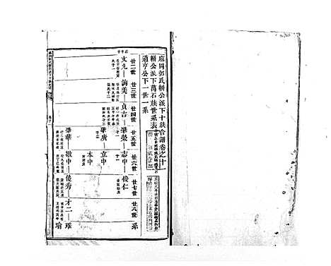 [下载][麻岗郭氏軿公派下十族合谱_19卷]江西.麻岗郭氏軿公派下十家合谱_十二.pdf