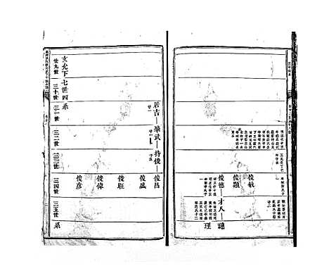 [下载][麻岗郭氏軿公派下十族合谱_19卷]江西.麻岗郭氏軿公派下十家合谱_十二.pdf