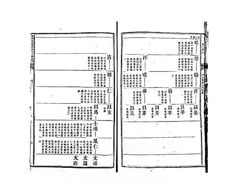 [下载][麻岗郭氏軿公派下十族合谱_19卷]江西.麻岗郭氏軿公派下十家合谱_十二.pdf