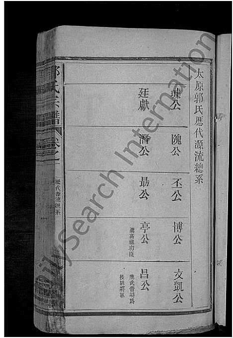 [下载][郭氏宗谱_14卷]江西.郭氏家谱_一.pdf