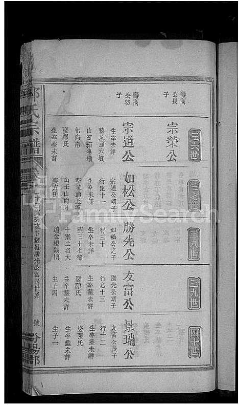 [下载][郭氏宗谱_14卷]江西.郭氏家谱_十九.pdf