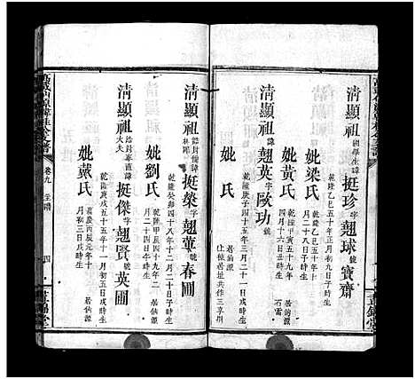 [下载][万载仙源韩桂公支谱_10卷_韩氏支谱_万载仙源韩桂公支谱]江西.万载仙源韩桂公支谱_九.pdf