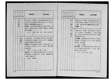 [下载][韩氏十一修族谱]江西 /福建.韩氏十一修家谱_三.pdf