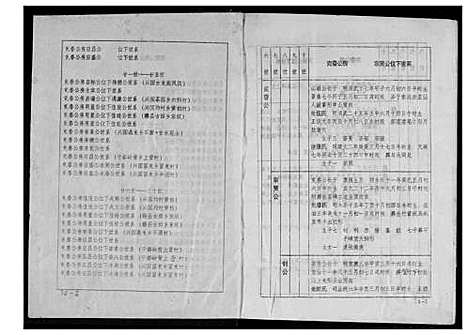 [下载][韩氏十一修族谱]江西 /福建.韩氏十一修家谱_五.pdf