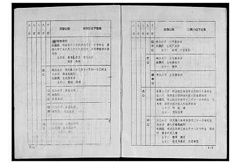 [下载][韩氏十一修族谱]江西 /福建.韩氏十一修家谱_五.pdf