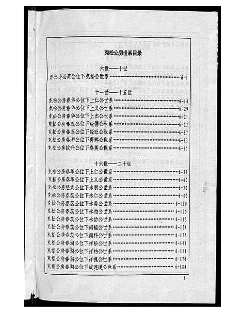 [下载][韩氏十一修族谱]江西 /福建.韩氏十一修家谱_六.pdf