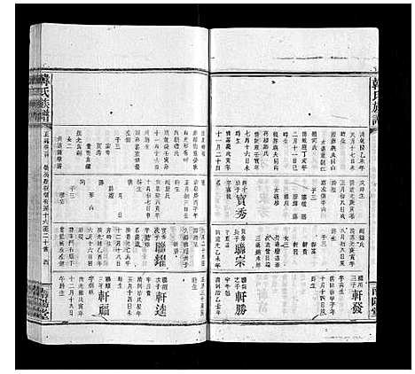 [下载][韩氏族谱]江西.韩氏家谱_十八.pdf