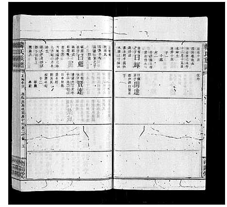 [下载][韩氏族谱]江西.韩氏家谱_二十一.pdf