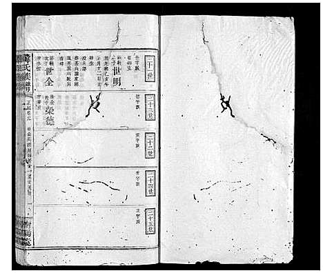 [下载][韩氏族谱]江西.韩氏家谱_四十三.pdf