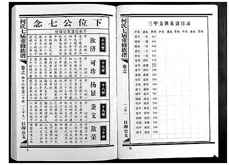 [下载][何氏七届重修族谱]江西.何氏七届重修家谱_四.pdf