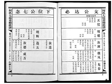 [下载][何氏七届重修族谱]江西.何氏七届重修家谱_八.pdf