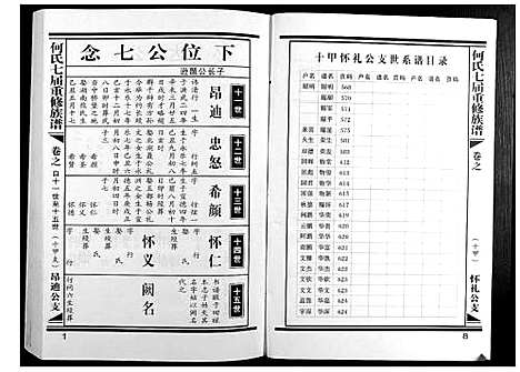 [下载][何氏七届重修族谱]江西.何氏七届重修家谱_十一.pdf