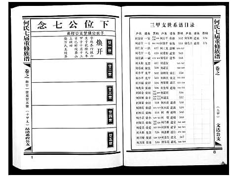 [下载][何氏七届重修族谱]江西.何氏七届重修家谱_十四.pdf