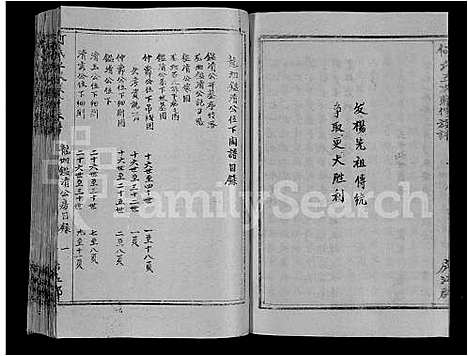 [下载][何氏五次联修族谱_卷数未列_何氏族谱]江西.何氏五次联修家谱_六.pdf