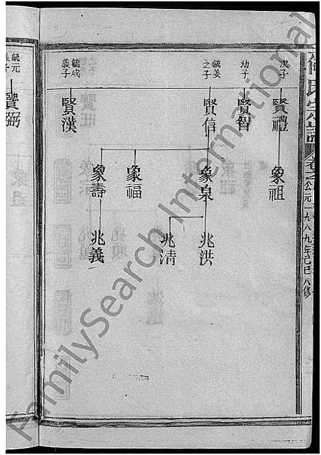 [下载][何氏宗谱_13卷]江西 /福建.何氏家谱_五.pdf