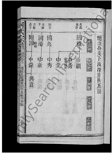 [下载][何氏宗谱_13卷]江西 /福建.何氏家谱_六.pdf