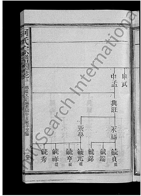 [下载][何氏宗谱_13卷]江西 /福建.何氏家谱_六.pdf