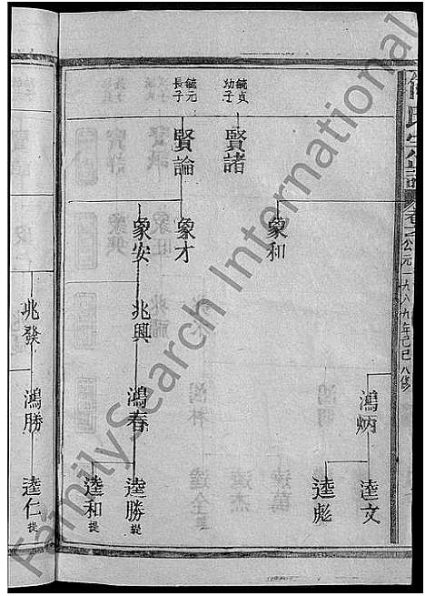 [下载][何氏宗谱_13卷]江西 /福建.何氏家谱_七.pdf