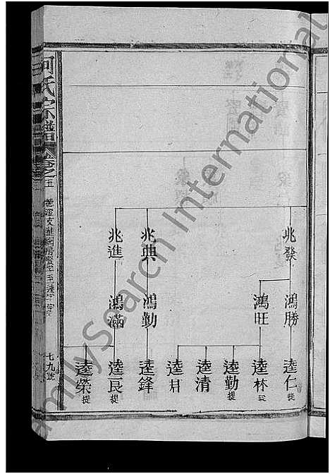 [下载][何氏宗谱_13卷]江西 /福建.何氏家谱_七.pdf