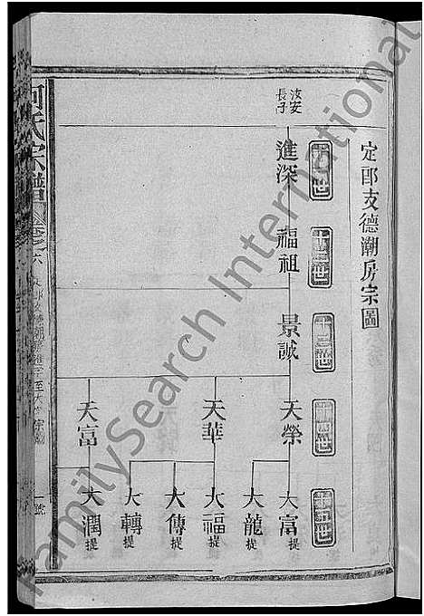 [下载][何氏宗谱_13卷]江西 /福建.何氏家谱_八.pdf